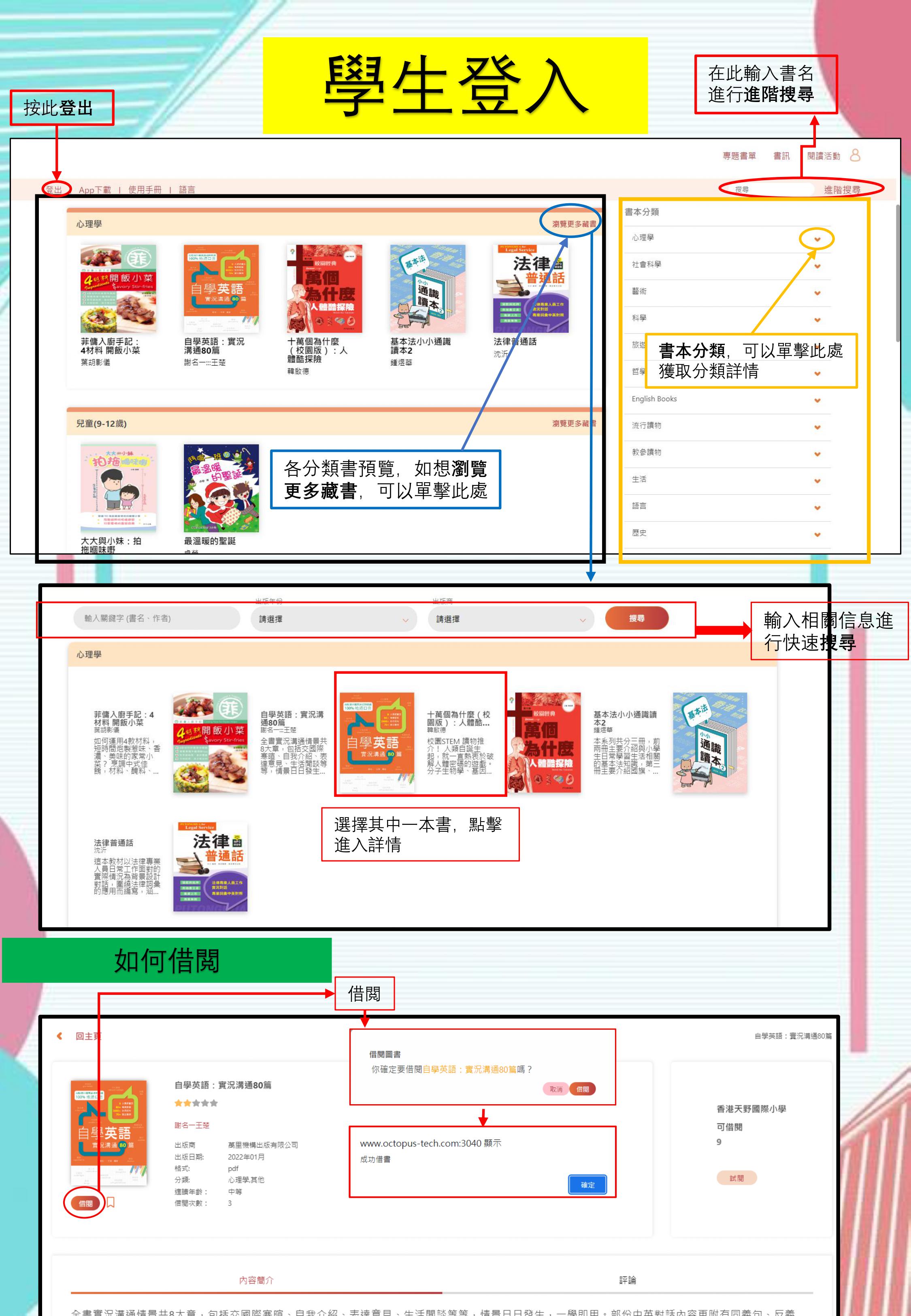 知書閱聽圖書館